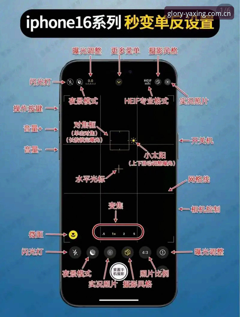 亚星苹果版使用的7个关键技巧，老用户亲测实用的经验分享
