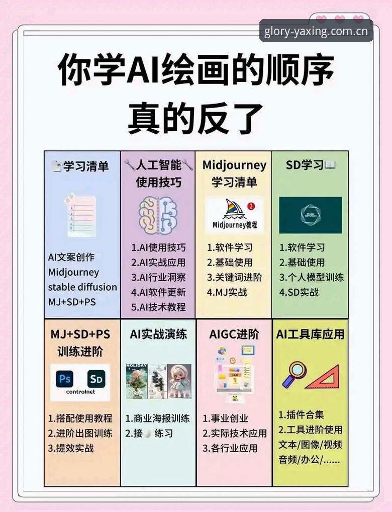 亚星平台教程最新动态：从入门到精通的专业操作指南