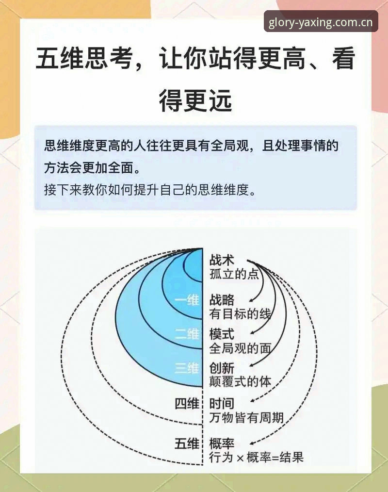 亚星平台怎么样？从技术角度评测的5个核心维度